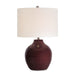 Ruby Red Ceramic Table Lamp - table lamp